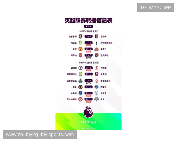 曼联队2025年英超25人大名单全公开及位置配置说明